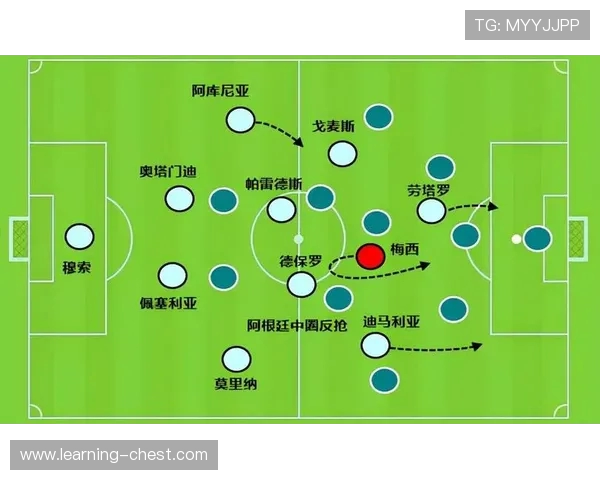 美洲杯控球战术分析：球队如何通过控球掌控比赛节奏