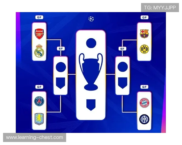 2026欧冠冠军预测：豪门强队竞争激烈，黑马崛起机会分析