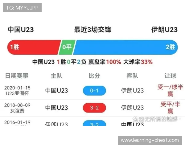 亚洲杯精彩对决：最新比分分析与赛程回顾